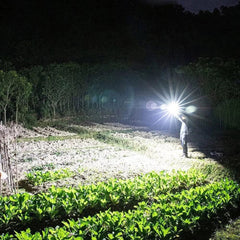 Super Bright Rechargeable LED Flashlight - Savroo